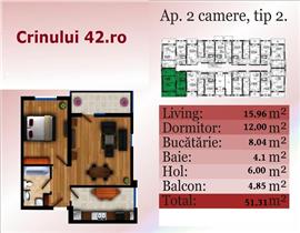 Ap 2 cam, decomandatZona Militari Uverturii Direct de la Dezvoltator